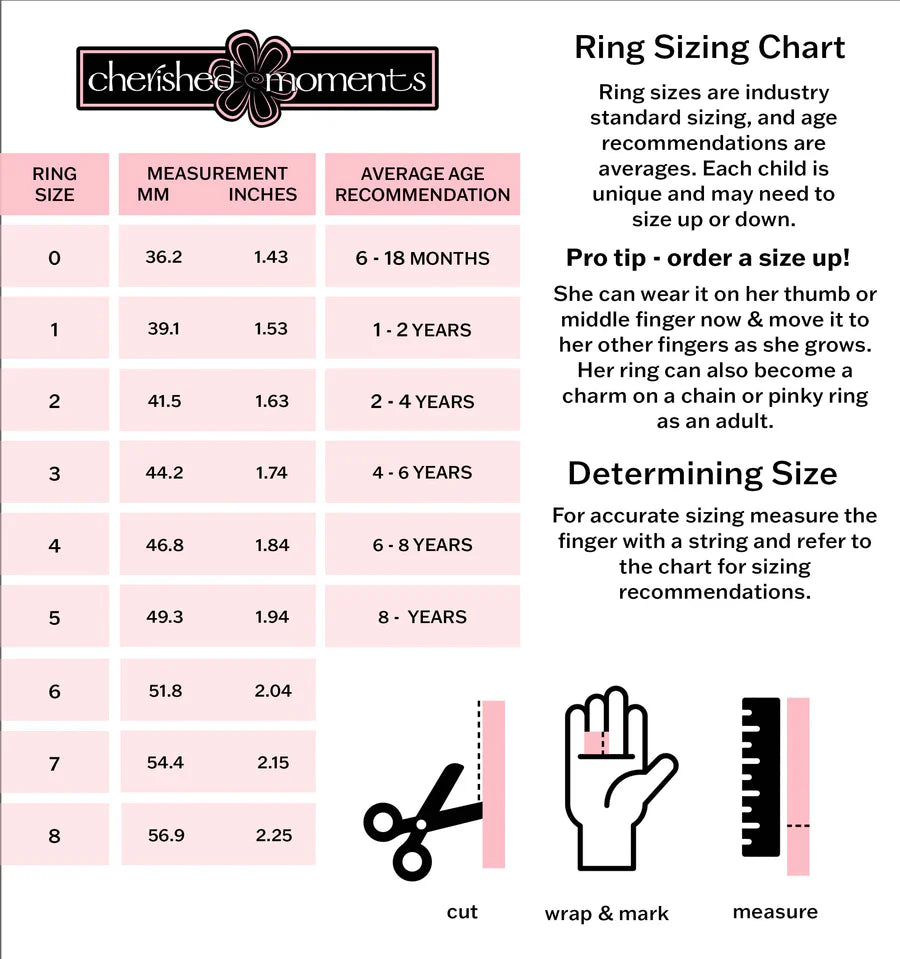 Children's Sterling Silver Birthstone Rings