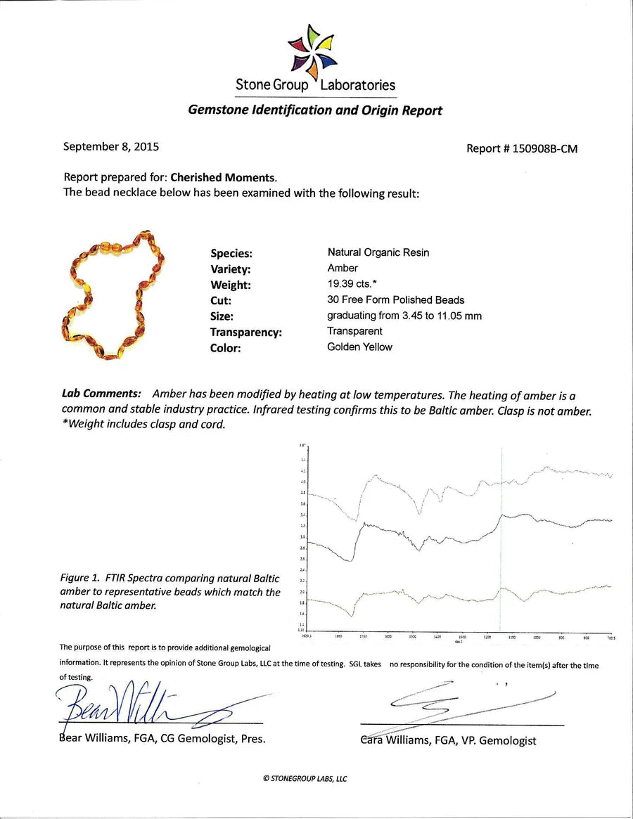 Amber Teething Necklace (Multi) - Polished