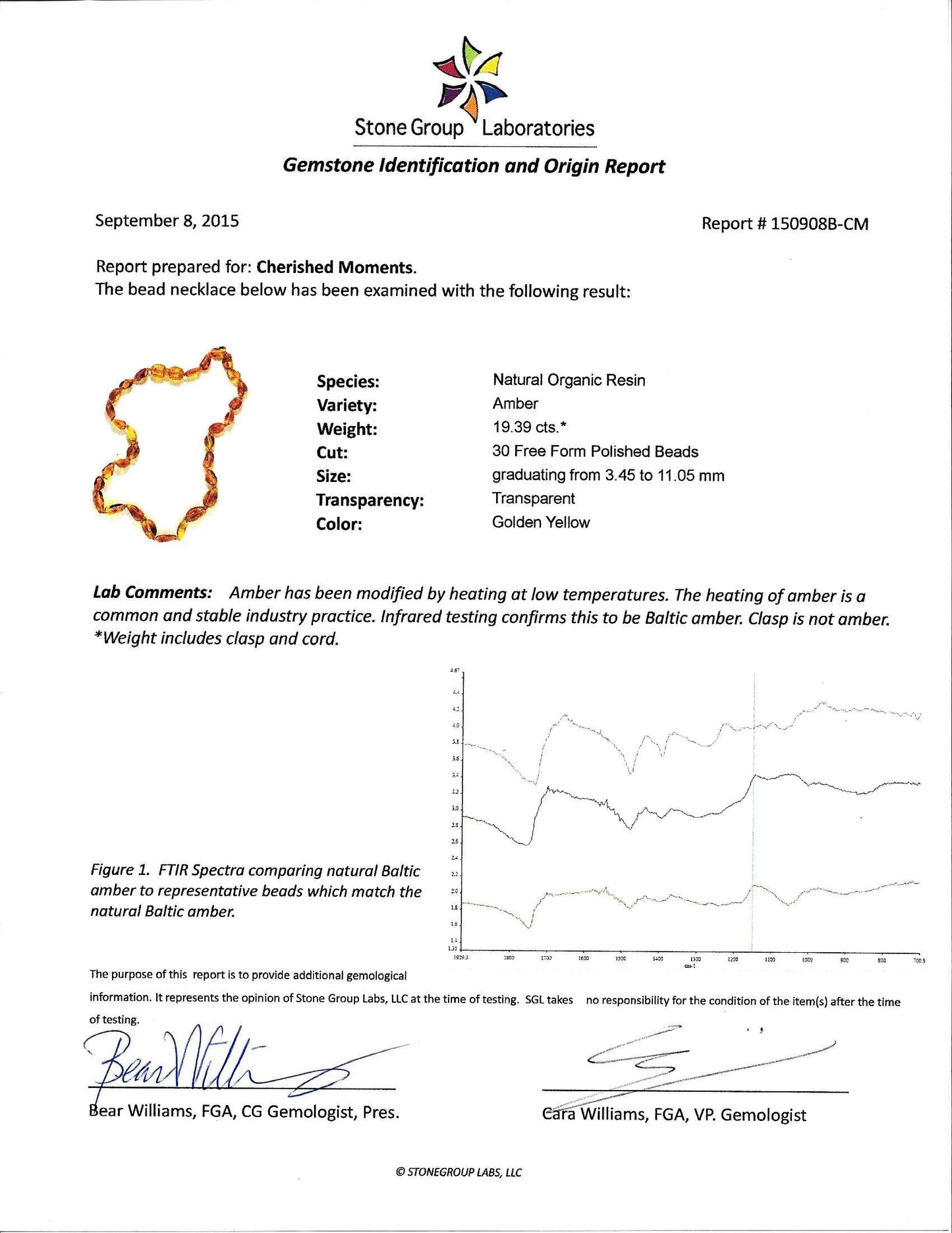 Amber Teething Necklace (Lemon) - Polished